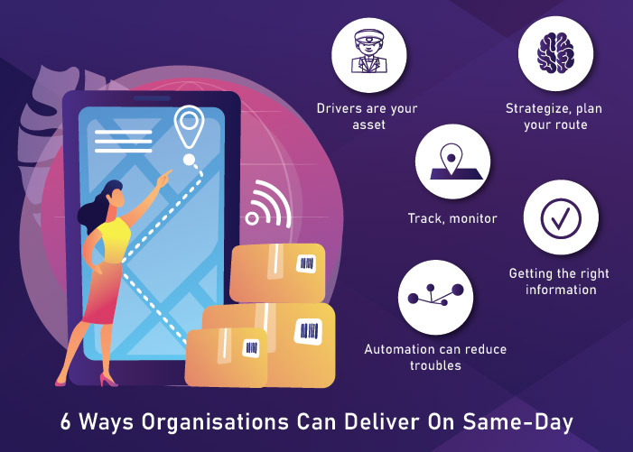 6 Ways Organisations Can Deliver On Same-Day