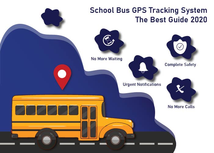 School Bus GPS Tracking System: The Best Guide 2020