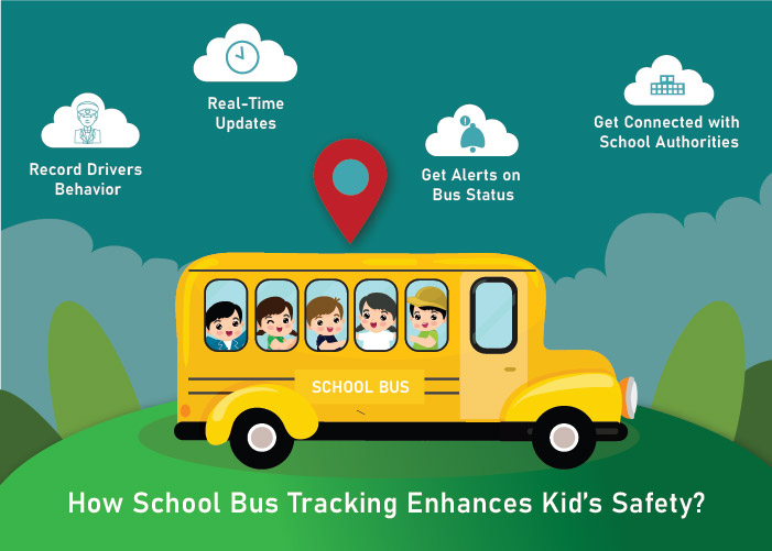 How School Bus Tracking Enhances Kid’s Safety?