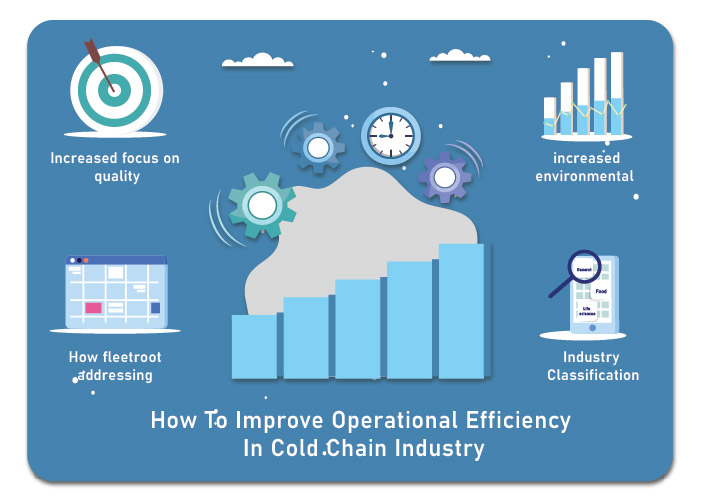How to Improve Operational Efficiency In Cold chain Industry