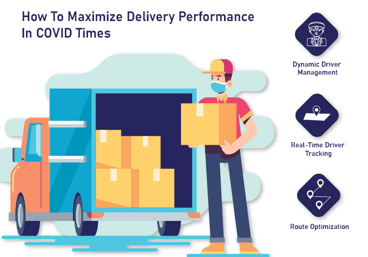 How To Maximize Delivery Performance In COVID Times