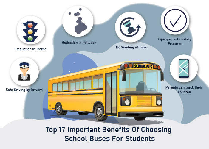 Top 17 Important Benefits of Choosing School Buses for Students