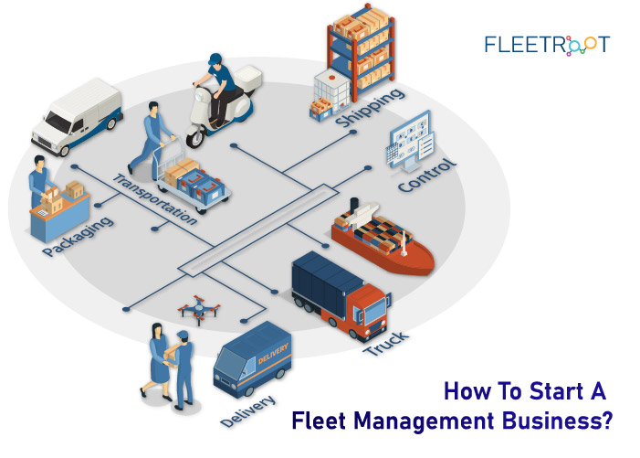 How To Start A Fleet Management Business?