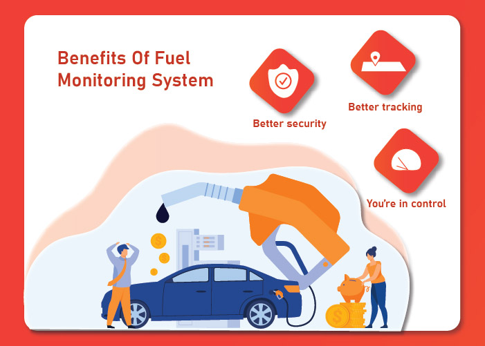 Benefits of Fuel monitoring System