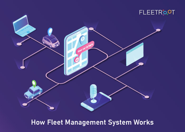 How Fleet Management System Works