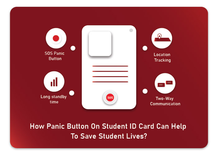 How Panic Button on Student ID Card Can Help To Save Student Lives?