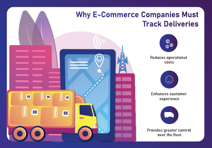 Why E-commerce Companies Must Track Deliveries