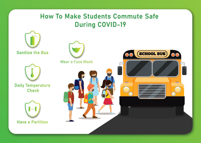 How To Make Students Commute Safe During COVID-19?