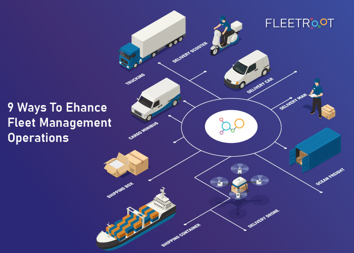 How to Manage a Fleet of Company Vehicles